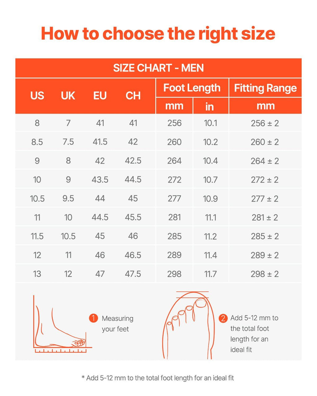 Steel Toe Work Boots, UK Size 11, Waterproof Moc Toe Work Boots for - IronWear Co.